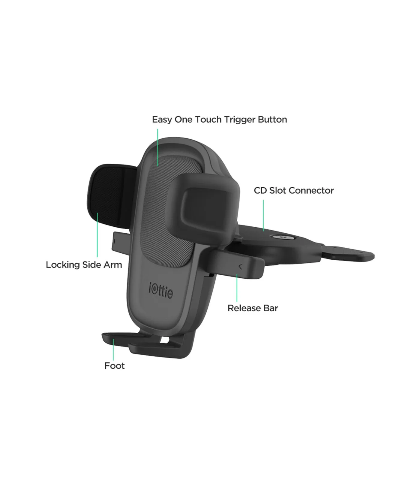 Easy One Touch 5 CD Slot Mount